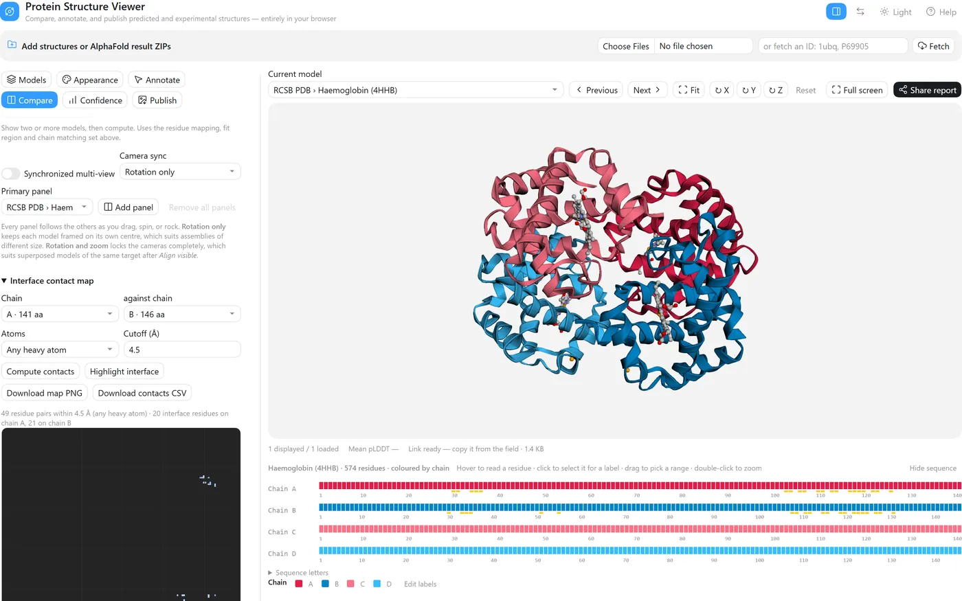 Haemoglobin coloured by subunit, alpha in reds and beta in blues, with the chain A–chain B contact map in the Compare tab.