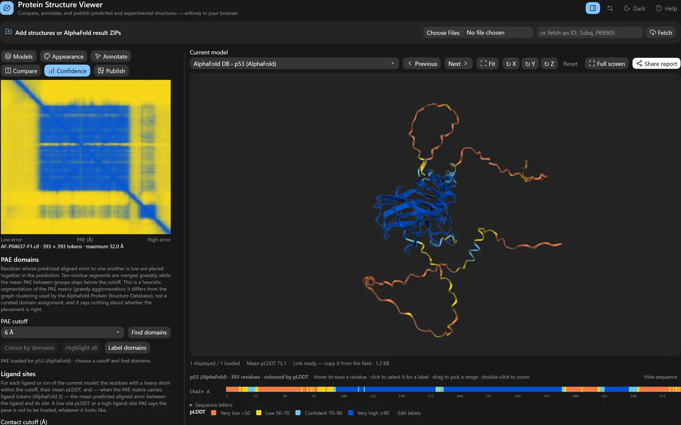 AlphaFold model of human p53 coloured by pLDDT — a blue, confident DNA-binding core with orange, low-confidence tails — beside its predicted aligned error heatmap.