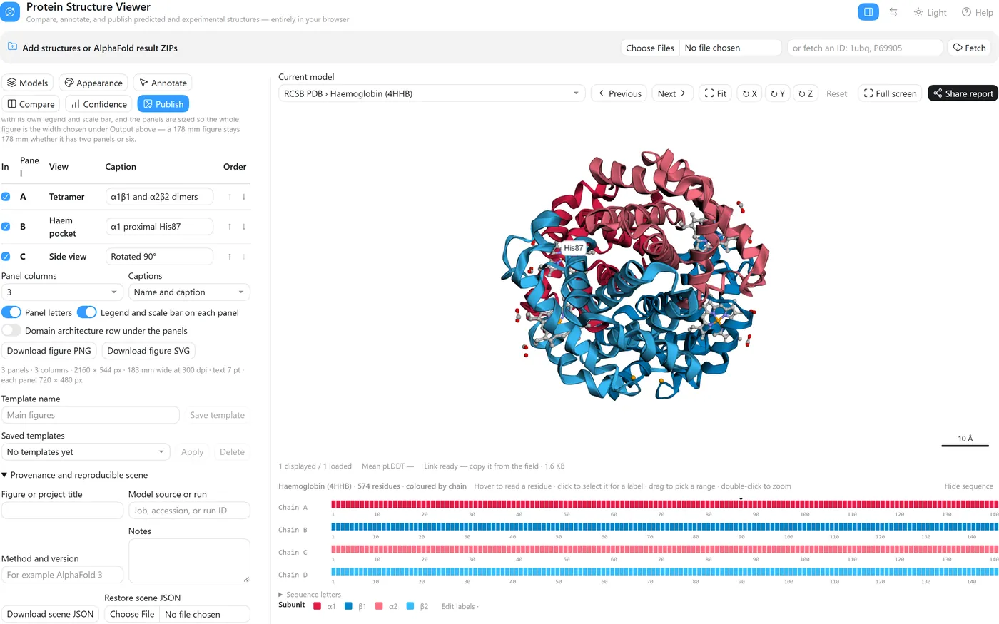 The Publish tab with a journal preset and three saved views in the figure builder.